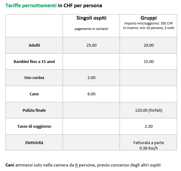 Ostello comunale di Fusio Tariffe.jpg